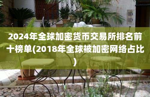 2024年全球加密货币交易所排名前十榜单(2018年全球被加密网络占比)