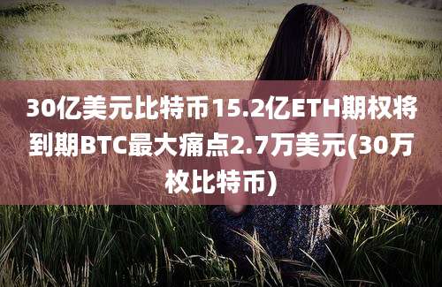 30亿美元比特币15.2亿ETH期权将到期BTC最大痛点2.7万美元(30万枚比特币)