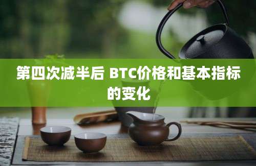 第四次减半后 BTC价格和基本指标的变化