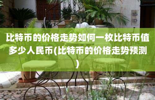 比特币的价格走势如何一枚比特币值多少人民币(比特币的价格走势预测)