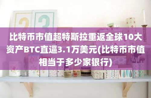 比特币市值超特斯拉重返全球10大资产BTC直逼3.1万美元(比特币市值相当于多少家银行)